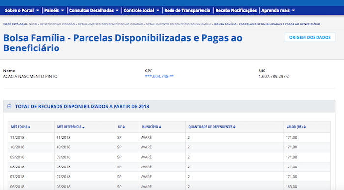 Consulta Bolsa Família Pela Internet: Passo A Passo