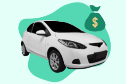 Ilustração de como comprar carro pelo MEI